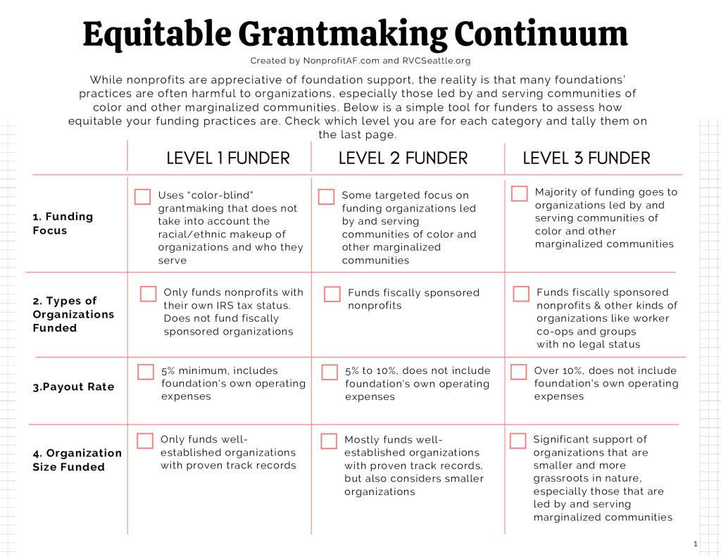 thumbnail of ID_08 Equitable-Grantmaking-Continuum-Full-Version-Updated-March-2021